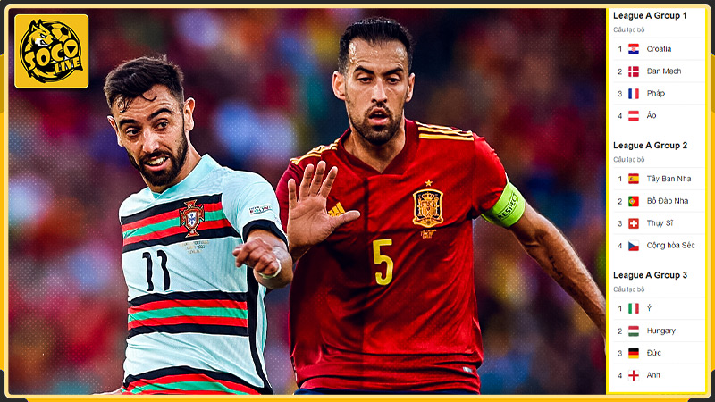 Cập nhật kết quả bóng đá Cup C1 tại Socolive Cập nhật kết quả bóng đá Cup C1 tại Socolive